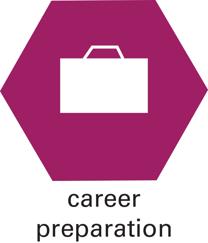Career Prep Logo